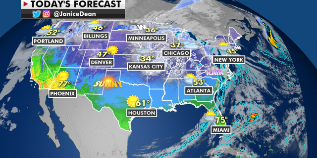 Fox News Weather Graphic