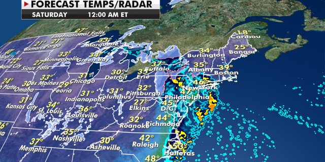 Fox News Weather Graphic