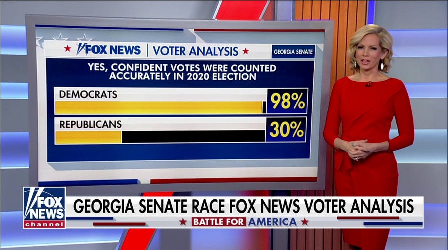 Senate control key deciding factor for voters in Georgia runoffs