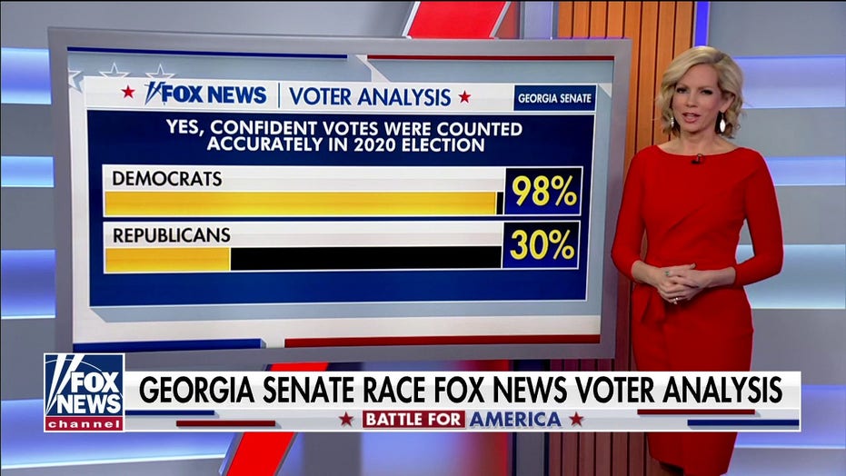 Senate control key deciding factor for voters in Georgia runoffs