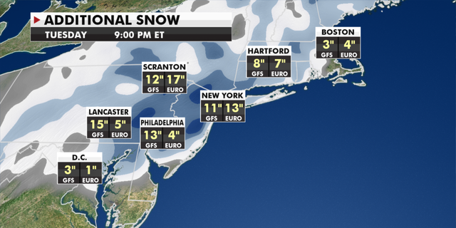 Additional snowfall estimates through Tuesday. (Fox News)