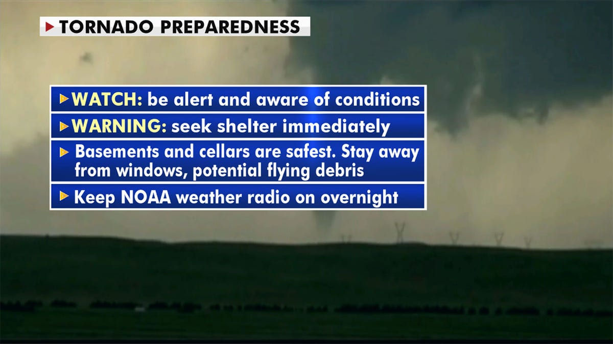 How to stay prepared in the event of a tornado (Fox News)