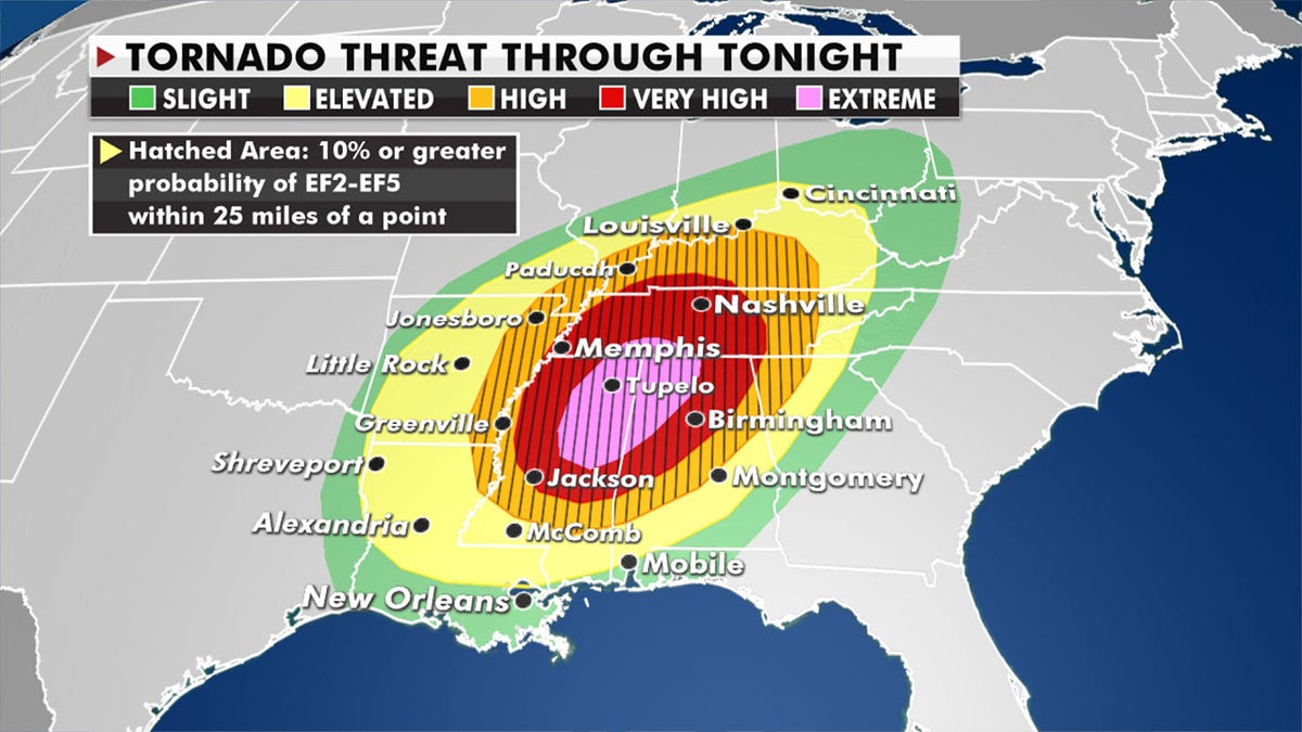The strongest storms will reach across three states (Fox News)
