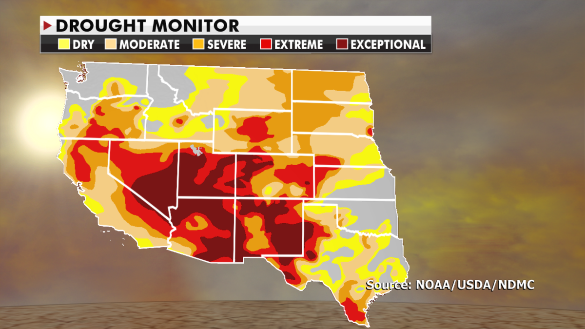 Current drought conditions in the western U.S. (Fox News)