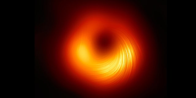 EHT scientists mapped the magnetic fields around a black hole using polarized light waves. 