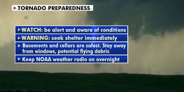 How to stay prepared in the event of a tornado (Fox News)