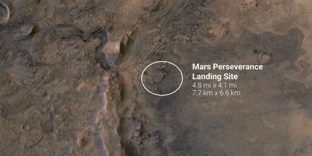 Perseverance will access rocks that are 3.6 billion years at Jezero Crater.
