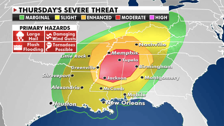 National weather forecast: Significant storm systems soak South