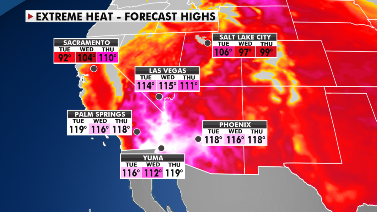 Forecast high temperatures this week. (Fox News)