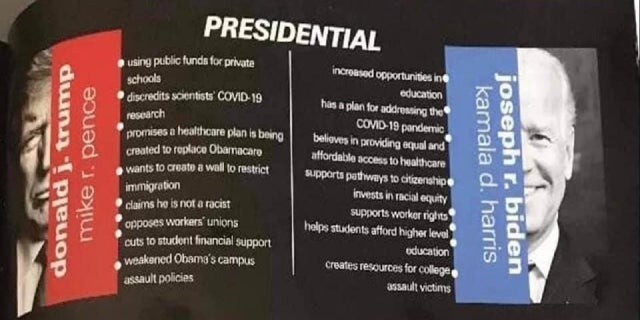 A section that appears in this year's Northwood High School yearbook.