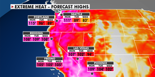 Hottest days ever forecast in Seattle and Portland | Fox News