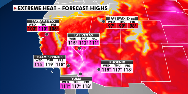 Forecast high temperatures for the western U.S. (福克斯新闻)