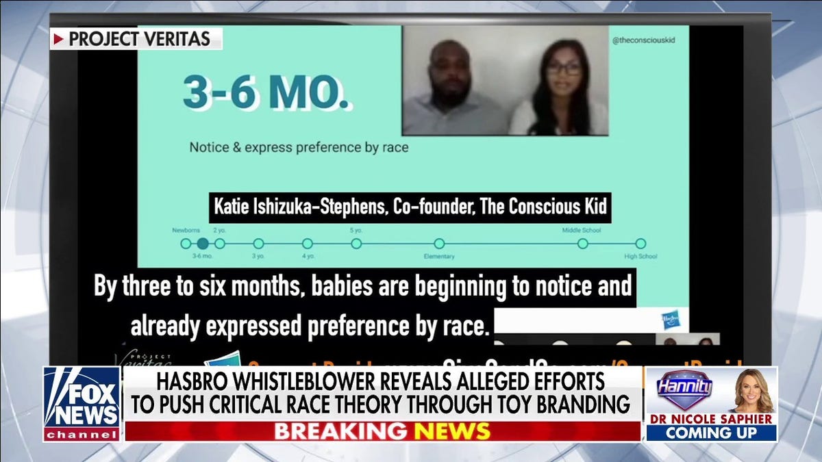 Hasbro whistleblower claims CRT being pushed through toy packaging;  training says 6 month olds can be racist | Fox News