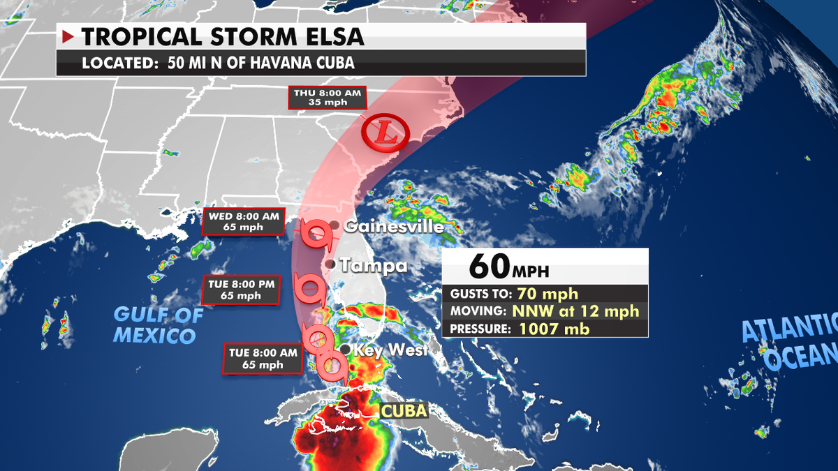 The current projected path of Tropical Storm Elsa. (Fox News)