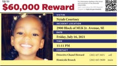 Dozens march in DC after shooting of 6-year-old girl, demand officials do more