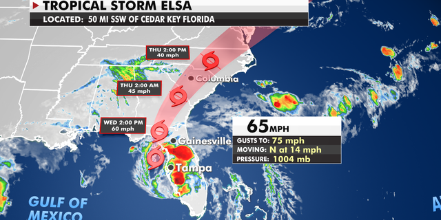 Tropical Storm Elsa's path