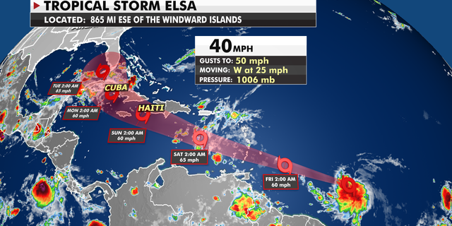 The current track of Tropical Storm Elsa. (Fox News)