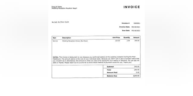 According to Douglas Simmons, eight guests who confirmed their attendance skipped out on the destination wedding without notice. This inspired him and his wife to create a no-call, no-show invoice that demonstrates the cost of two reception dinners.