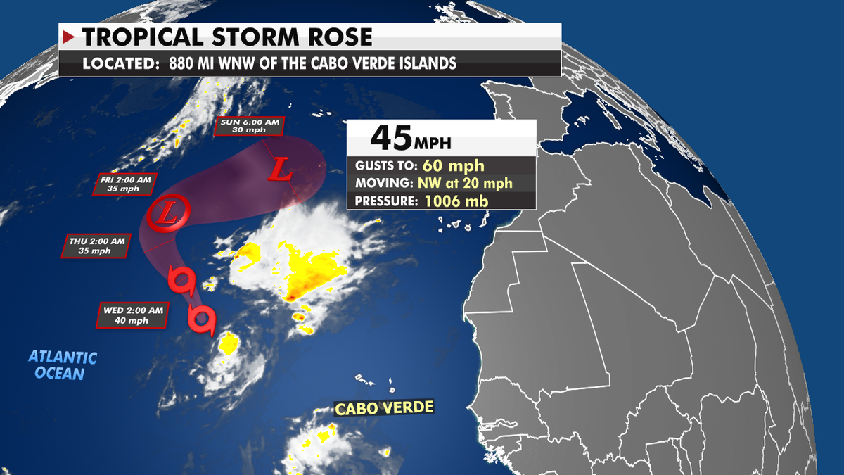 Tropical Storm Rose