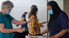 Fox News Poll: Majorities favor mask and vaccine mandates as pandemic worries increase