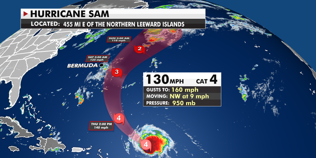 Hurricane Sam Wednesday