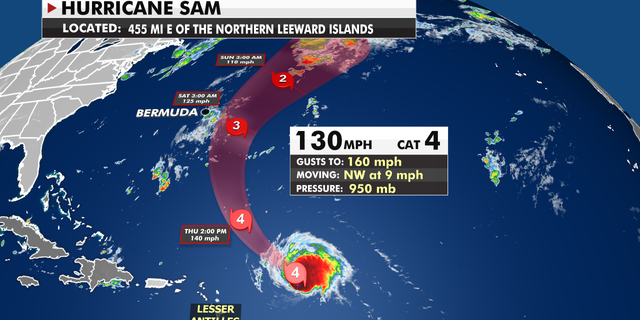Hurricane Sam Wednesday