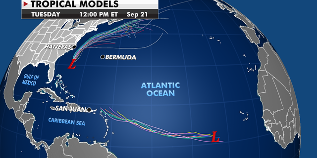 Tropical models