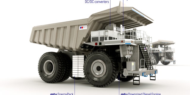 Rolls-Royce and Flanders Electric have agreed to develop a retrofit concept for hybridizing mining trucks that can reduce CO2 emissions by up to 30%. It integrates mtu engines, batteries and hybrid control systems, and Flanders drive train solutions. The mining truck hybrid concept recovers braking energy, which is then fed back to power the wheel motors, allowing the diesel engine to be downsized. Rolls-Royce und Flanders Electric haben sich darauf geeinigt, ein Konzept für eine Hybrid-Nachrüstlösung von Muldenkippern zu entwickeln. Es integriert mtu-Motoren, Batterien und Hybridsteuerungssysteme sowie Antriebslösungen von Flanders. Das Hybridkonzept für Muldenkipper gewinnt die Bremsenergie mit Hilfe des mtu-EnergyPack-Batteriesystems zurück. Sie wird dann zurückgespeist, um die Radmotoren anzutreiben, wodurch der Dieselmotor verkleinert werden kann.