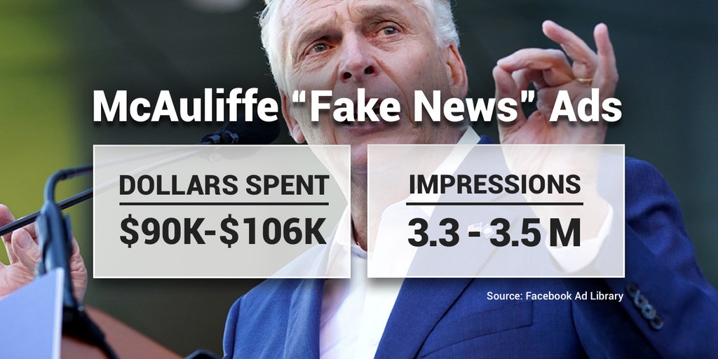 McAuliffe buys 'fake news' ads in effort to sway voters, Fox News investigation finds - Vimarsana News