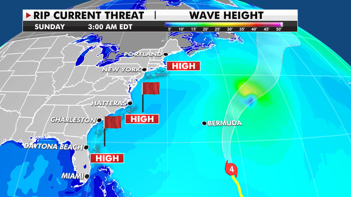 East Coast rip current threat