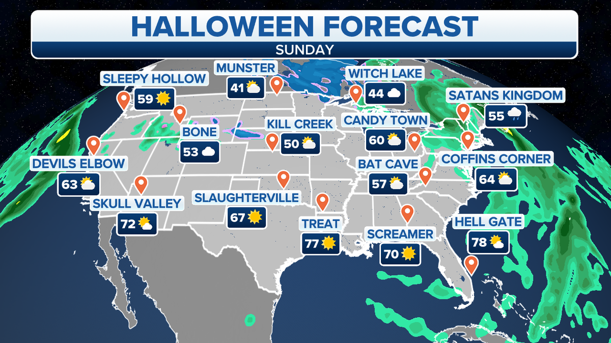 Halloween forecast