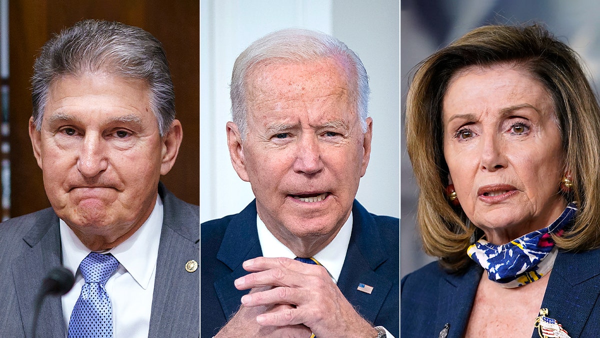 Sen. Joe Manchin, President Biden, and House Speaker Nancy Pelosi