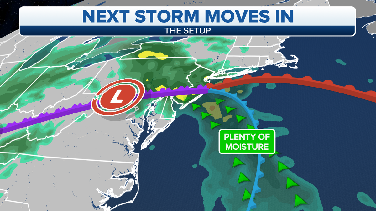 The next storm for the Northeast