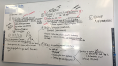 Seattle 'anti-racist' training teaches city employees Whites are 'oppressors'