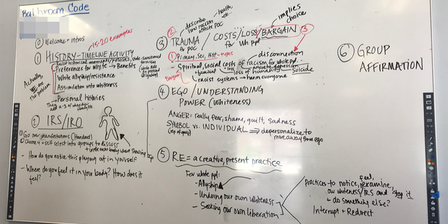 Non-White employees for the City of Seattle were invited to an anti-racist training to explore their internalized racism and given tools on how to free themselves from White supremacy influence, new documents show.