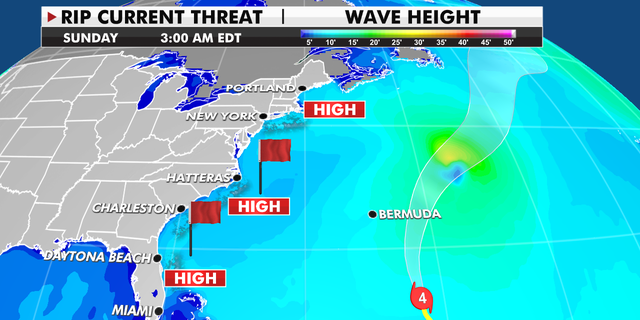 East Coast rip current threat