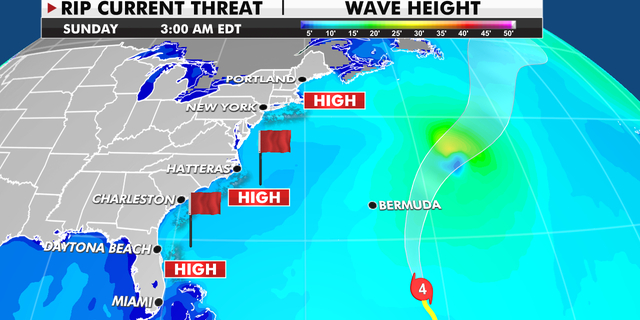 East Coast rip current threat