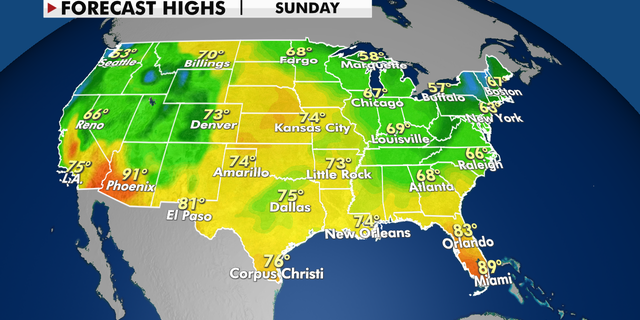 Forecast high temperatures