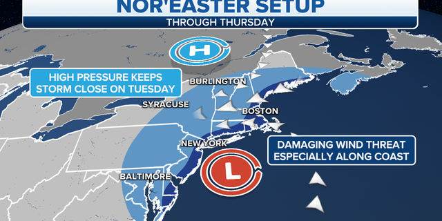 Nor'easter setup through Thursday