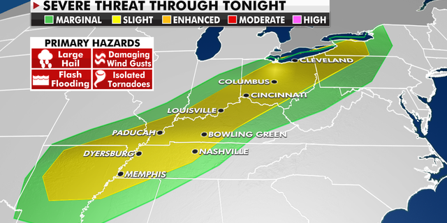 Severe weather over the Mid-Mississippi, Ohio Valleys
