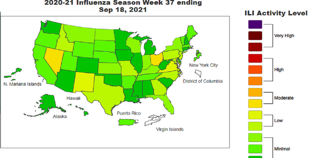 Federálne údaje uvádzajú podiel ambulantných návštev u poskytovateľov chrípke podobných chorôb.
