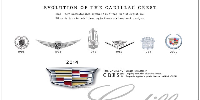 The Cadillac logo has had 38 variations over the years including six landmark designs.