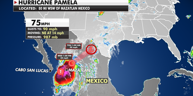 Hurricane Pamela