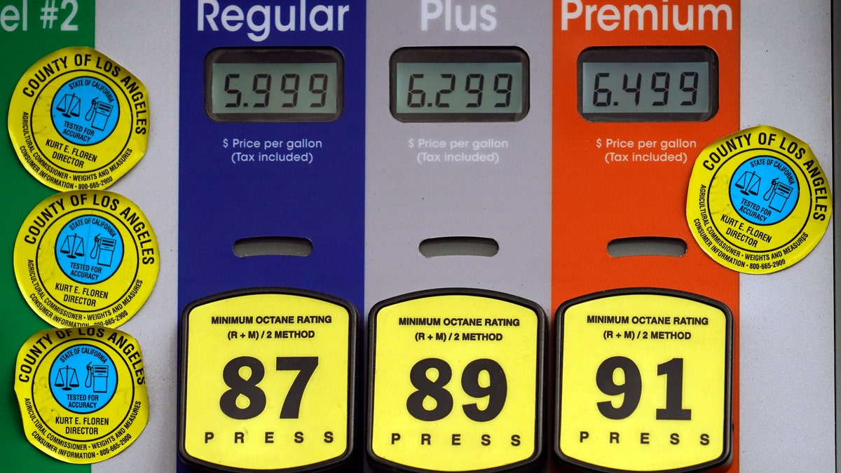 Gas station prices in Beverly Hills, California