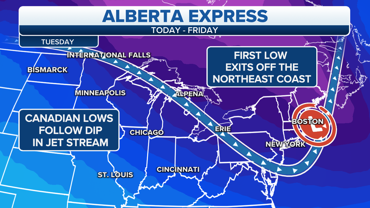 Alberta express