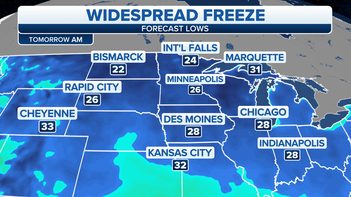 Forecast lows