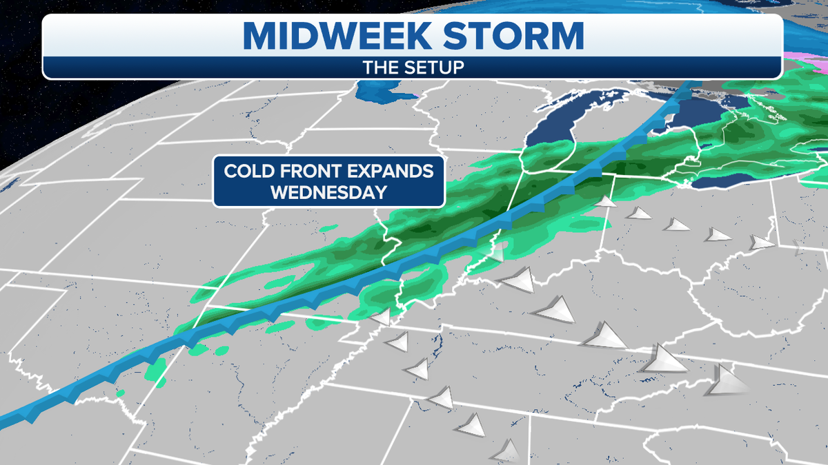 Midweek cold front, storm system