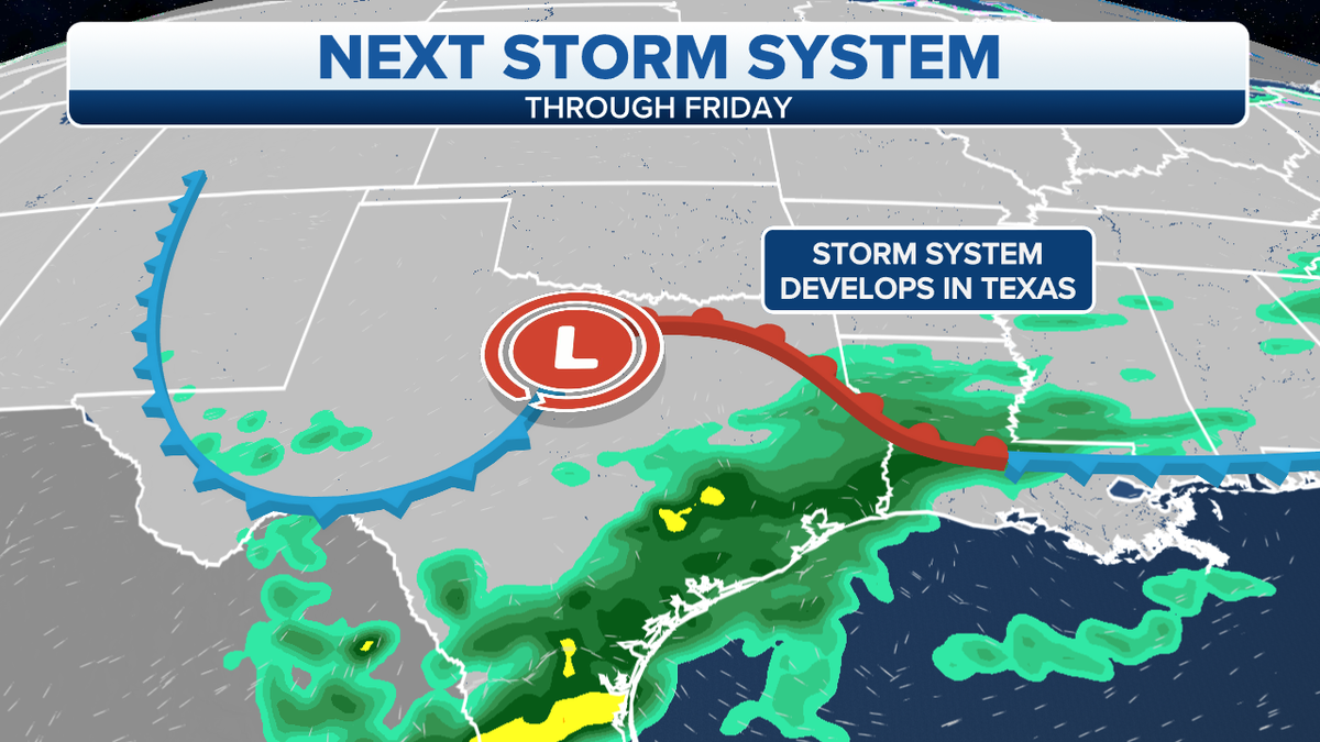 Next Texas storm system