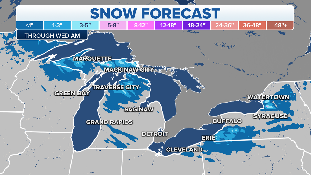 Forecast snow