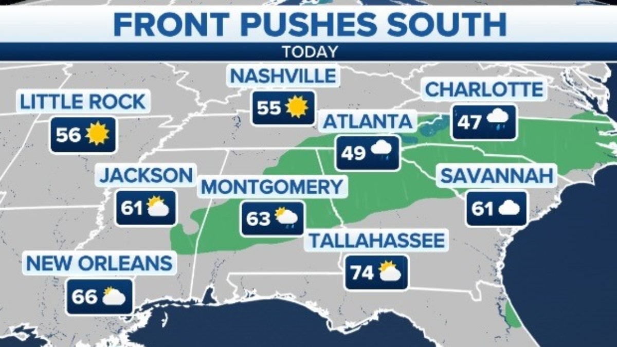 Front in the South
